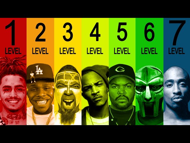 The 7 Levels of Lyricist